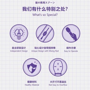 Cuchara para alimentar gatos con diseño de alimentación lenta para uso en exteriores, forma redonda blanca, MTS 1 - Product Image 3