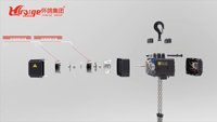 SU-GP-1.0 de palan à chaîne électrique C1 Truss Motor