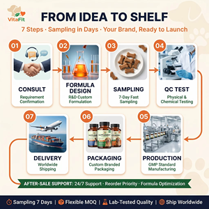 Articolo di Tendenza: Integratori Calmanti per Cani, Mantenimento della Salute Generale, Integratore Sedativo da Masticare per Cani, Integratore Quotidiano per il Benessere dei Cani - Product Image 5