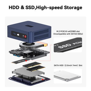 <span class=keywords><strong>Beelink</strong></span> <span class=keywords><strong>SER3</strong></span> AMD Ryzen3 3200U 16GB + 500GB Mini Pc 2XHDTV Wifi5 DDR4 CLR CMOS Wins11 Mini Pc Industrial para Monitor de Trabajo de Juegos - Product Image 2