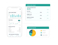 Aplicación de Panel de Control de Análisis Empresarial WISE HUSTLERS TECHNOLOGIES, Inteligencia de Negocios, Seguimiento de KPI, Información de Datos, Compatible con MAC y Linux