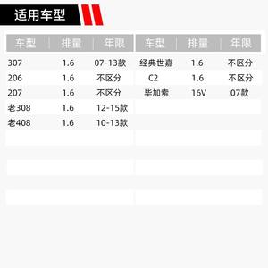 Conector de Colector de Admisión de Plástico para Citroën C4 307 1.6, OE 1436 G6, para Reemplazo o Reparación - Product Image 5