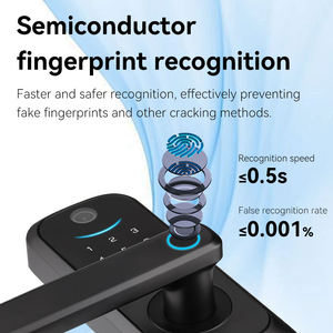 قفل باب ذكي من الألومنيوم للمنزل وغرفة النوم مع كاميرا وبطاقة مفتاح وتقنية الذكاء الاصطناعي وبصمة الإصبع ونظام TTLock Tuya - Product Image 4