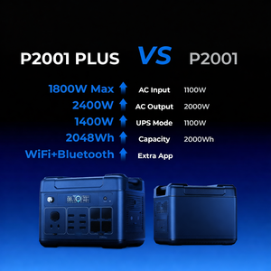 OUKITEL 2400W 2048Wh แหล่งจ่ายไฟฉุกเฉินแบบเงียบ แบตเตอรี่ LiFePO4 สำหรับสำรองไฟบ้าน พร้อมระบบควบคุมผ่านแอปพลิเคชัน ชาร์จเร็ว - Product Image 2