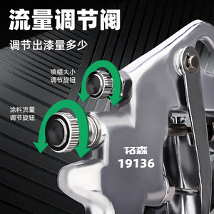 Pistola de Pulverización de Aire Tuosen Tools PQ-2 de 1000 ml, Alimentación por Gravedad de Acero Inoxidable, para Reparaciones del Hogar y Automóviles - Product Image 3