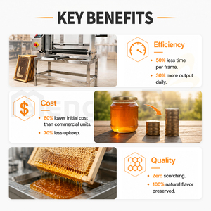 Nouvelle machine électrique de décapsulage de miel Menger, couteau chauffant à lame oscillante, fournitures d'apiculture 220V/110V - Product Image 4
