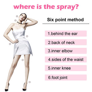 High Quality <strong>Secret</strong> Fragrance Long Lasting Promote <strong>Feelings</strong> 10ml Mini Sexy Perfume Spray for Women - Product Image 5