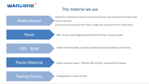 Wandong 23.8'/27' Precio de Fábrica OEM/ODM, PC Todo en Uno para Juegos con amd ryzen 7 9800x3d, Pantalla Táctil, Computadora AIO - Product Image 5