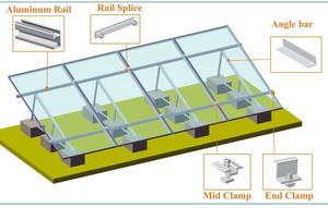 Structure de montage de modules solaires non-pénétrante et économique en termes de travail, système de support <span class=keywords><strong>solaire</strong></span> facile pour toits plats commerciaux - Product Image 3