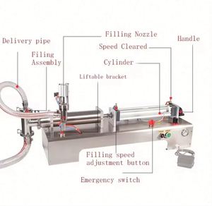 Semi Automatic <b>Juice</b> Oil Concentrate Milk Beverage Bottle Filling <b>Machine</b> Liquid Soap Filling for Plastic - Product Image 1