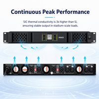Amplificateur de puissance numérique en carbure de silicium SiC TDG422 4 canaux, FCC CE ROHS, 100V-240V, 4*2200W 8Ω, 4*3700W 4Ω, 4*5200W 2Ω