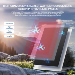 Wistino New Arrival Ngoài Trời 4G Năng Lượng Mặt Trời Ghi Router Wifi Máy Ảnh Set 24/7 Thời Gian Thực Video Ghi Âm Hai Cách Bằng Giọng Nói CCTV Máy Ảnh - Product Image 5