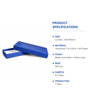 Boîte d'emballage rigide personnalisée en deux parties avec couvercle et base, insert en carton blanc, logo brillant, fabrication OEM, vente en gros
