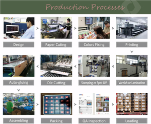 Graffiare <span class=keywords><strong>il</strong></span> localizzatore di abitudine che traccia <span class=keywords><strong>il</strong></span> Poster della costruzione del calendario con la busta - Product Image 6