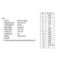عرض المصنع: شاشة LCD مقاس 1.2 بوصة 40*36 ملم، لوحة عرض 802 8*2 مع وحدة AIP31066 متوازية، تدعم الخطوط الإنجليزية واليابانية والروسية