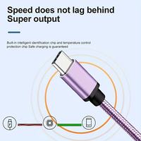 Kabel USB Tipe-C LUNG KAY Pro Series |   Pengisian Cepat 3A |   Pelindung Nilon Terjalin |   Konduktor Tembaga Murni 1M untuk