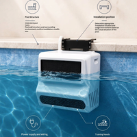 Appareil d'entraînement contre-courant mural pour piscine, pompe à haut débit en plastique ABS, machine de surf pour piscines privées, aquatique