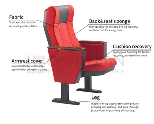 Asientos modernos para auditorio, mesas y asientos <span class=keywords><strong>vip</strong></span> estándar - Product Image 4