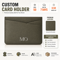 Cartera Delgada RFID Verde Oliva en Cuero Verde Premium para Promociones Corporativas y Accesorios de Comercio Electrónico