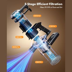 Aspirateur sans fil, 12/27KPA 150/260W, Libération de la poussière en un clic, Batterie amovible, Couleur personnalisée par injection - Product Image 4