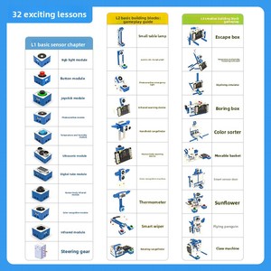 Módulo de Sensor Robótico, Kit de Bloques de Construcción Electrónicos, Accesorios para Coche Inteligente para Microbit Raspberry <span class=keywords><strong>Pi</strong></span> <span class=keywords><strong>Pico</strong></span> <span class=keywords><strong>2</strong></span> - Product Image 4
