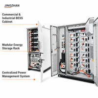 Armoire de stockage de batteries à refroidissement liquide tout-en-un pour solutions commerciales et industrielles de réduction de la crête de consommation et de décalage de la charge