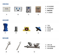 Convoyeur d'alimentation automatique par aspiration, chargeur pneumatique à vide pour matériaux en poudre et granulés avec mélangeur, machine d'emballage