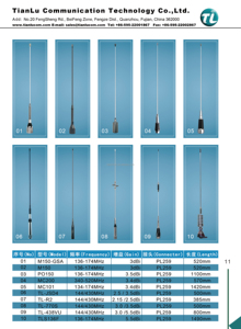 <span class=keywords><strong>Antenne</strong></span> de réception de signal radio automobile universelle VHF à fixation rapide, flexible, en acier inoxydable, <span class=keywords><strong>antenne</strong></span> mobile - Product Image 5