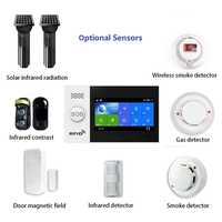 Système de Sécurité Domestique Intelligent TUYA Wi-Fi & GSM – Assurez la Sûreté Partout, Tout le Temps – Système d'Alarme de Sécurité Basé sur l'IoT