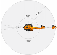 Nouveau bras robotisé de palettisation industrielle à 4 axes KUKA KR120 avec protection IP67 1kW 380V