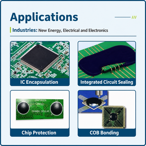 Adhesivo de un componente epoxi para encapsulado de chips IC, <span class=keywords><strong>pasta</strong></span> negra CS2044 SIRNICE - Product Image 4