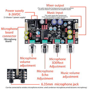 ZK-AMP DSP <strong>Karaoke</strong> Preamp Board 8-26VDC Hi-Fi Reverb <strong>Mixer</strong> With Echo 3D Effects Dual 6.35mm Mic Input - Product Image 3