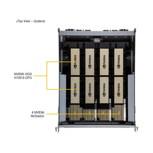 เซิร์ฟเวอร์ GPU SuperMicro AS-8125GS-TNHR ขนาด 8U สำหรับ H100 H200 H800 PCIE/SXM กล่องใส่การ์ดจอคอมพิวเตอร์ AI SuperMicro AS-8125GS-TNH - Product Image 4