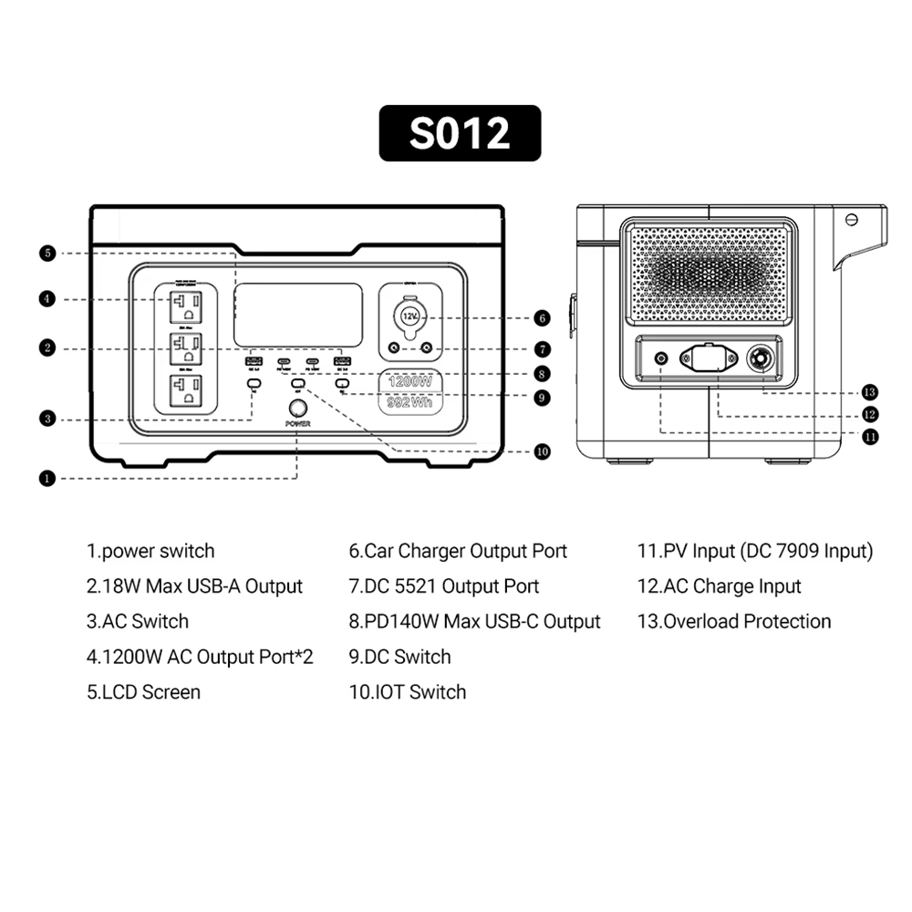 S012 1200W Fast Charging Tragbare Powerstation UPS LiFePO4 Solar Generator All in One Outdoor Portable Solar Power Station · image 2
