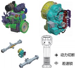 KATOCASE Backhoe <span class=keywords><strong>Loader</strong></span> Hidrolik Bertenaga Diesel <span class=keywords><strong>Wheel</strong></span> <span class=keywords><strong>Loader</strong></span> Efisiensi Tinggi Momen Beban Tinggi Kapasitas Angkat 2800kg Untuk Pemerintahan Kota - Product Image 5