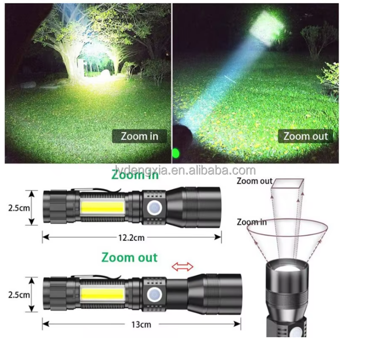 Lampe Torche UV Rechargeable Tacteagle – Compacte Et Intelligente – Détection UV