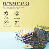 Matelas à langer portable imperméable et réutilisable 2 pièces Literie pour enfants Matelas à langer pour bébé voyage à domicile
