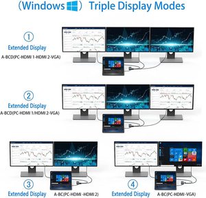 ICZI <span class=keywords><strong>USB</strong></span> C Hub 11 en 1 Adaptador multipuerto de estación de acoplamiento con 2 HD Triple Display100W PD, 4 puertos <span class=keywords><strong>USB</strong></span> para <span class=keywords><strong>MacBook</strong></span> <span class=keywords><strong>Air</strong></span>/Pro - Product Image 3