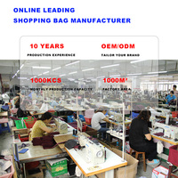 Herbruikbare boodschappentas in Hong Kong-stijl, ecologisch PLA, opvouwbaar, grote capaciteit, cartoon Oxford design