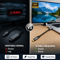Cable USB C a Mini HDMI 4K60Hz, Cable Adaptador Tipo-C a Mini HDMI, Cable Trenzado con Carcasa de Aluminio para Cámara, Tablet, Monitor