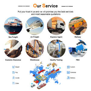DDP China-UK <span class=keywords><strong>Air</strong></span> <span class=keywords><strong>Cargo</strong></span>: Экономная доставка для USB-накопителей Slovenia Malta Estonia Lithuania latia Czech Republic - Product Image 6