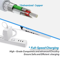 Productos de Moda, Cable Tipo C de 61 W, Cargador Rápido Más Vendido, Productos Eléctricos, Cargadores, Adaptadores, Enchufe para EE. UU., Reino Unido, Australia y la UE