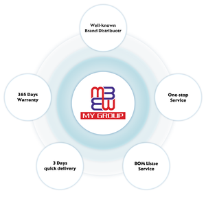 Bộ nhớ truy cập ngẫu nhiên động đồng bộ (SDRAM) MT41K512M16VRP-107 <span class=keywords><strong>aat</strong></span>: P - Product Image 6