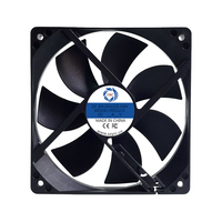 Ventilateur de refroidissement pour ordinateur en plastique à roulement à billes sans balais DC 12V 24V haute vitesse 120mm 120*120*25mm avec CE RoHS