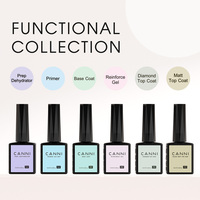 Nouveau Original CANNI Usine 9ml Base Coat Sans Hema Finition Brillante Super Scintillante Couche de Base Top Coat Mat Vernis Gel