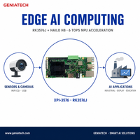 Alternative au Raspberry Pi, RK3576J Hailo-8 26 TOPS AI SBC 6 TOPS NPU 4 Go de RAM 32 Go EMMC, calcul en périphérie industriel de -40 à 85 degrés