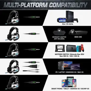 Onikuma USB Audifonos الألعاب السلكية ستيريو OEM سماعة الألعاب سماعات PS4 الكمبيوتر مع ميكروفون LED