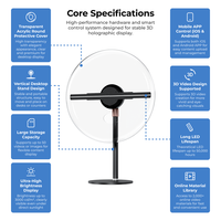 Ventilador Holográfico 3D de Escritorio Ultra HD, Pantalla LED Holográfica Transparente, Pantalla Publicitaria, Equipo de Señalización Digital