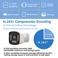 Système de caméra de sécurité AHD 4CH 2MP, kit DVR, vision nocturne couleur, IP67, enregistrement 24H, vision à distance, caméra de surveillance CCTV
