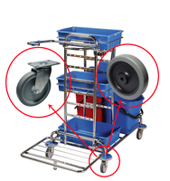 SQ 3 pouces Supply Roulettes De Chariots 100mm 4 pouces gris Tpr Pvc anneau tige pivotant chariot de nourriture roulettes